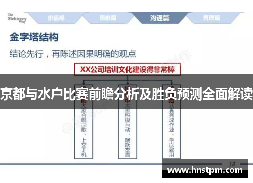京都与水户比赛前瞻分析及胜负预测全面解读