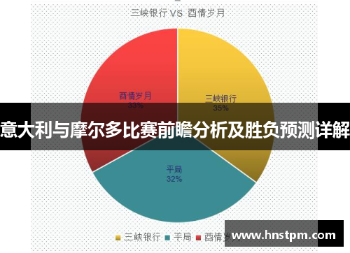 意大利与摩尔多比赛前瞻分析及胜负预测详解